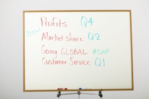 marketprofits